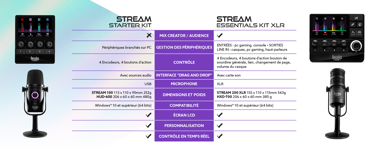 STREAM ESSENTIALS KIT COMPARISON DESKTOP