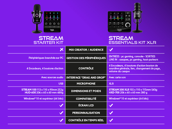 STREAM STARTER KIT COMPARISON MOBILE