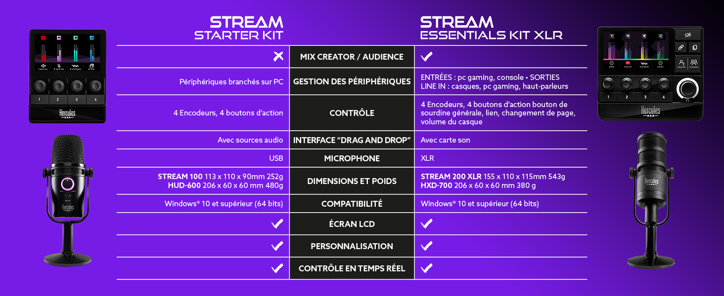 STREAM STARTER KIT COMPARISON DESKTOP